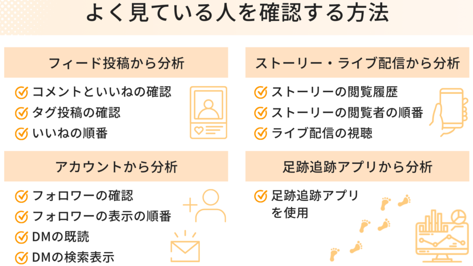 インスタ開いてるかわかる方法と使い方ガイド
