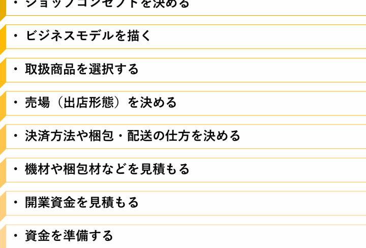 ネットショップを開くには必要なステップとポイント
