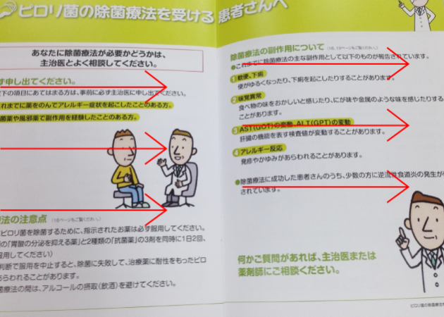 ポートフォリオの開き方：左開きと右開きの違い